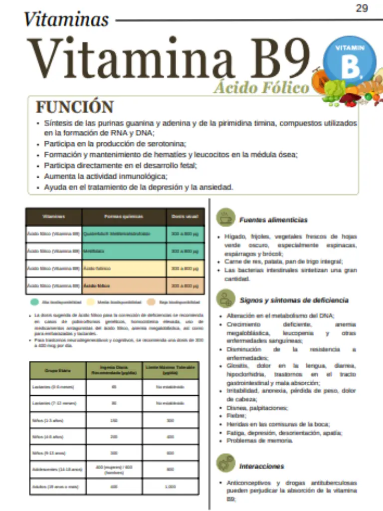 Página 6 del GPS Clínico